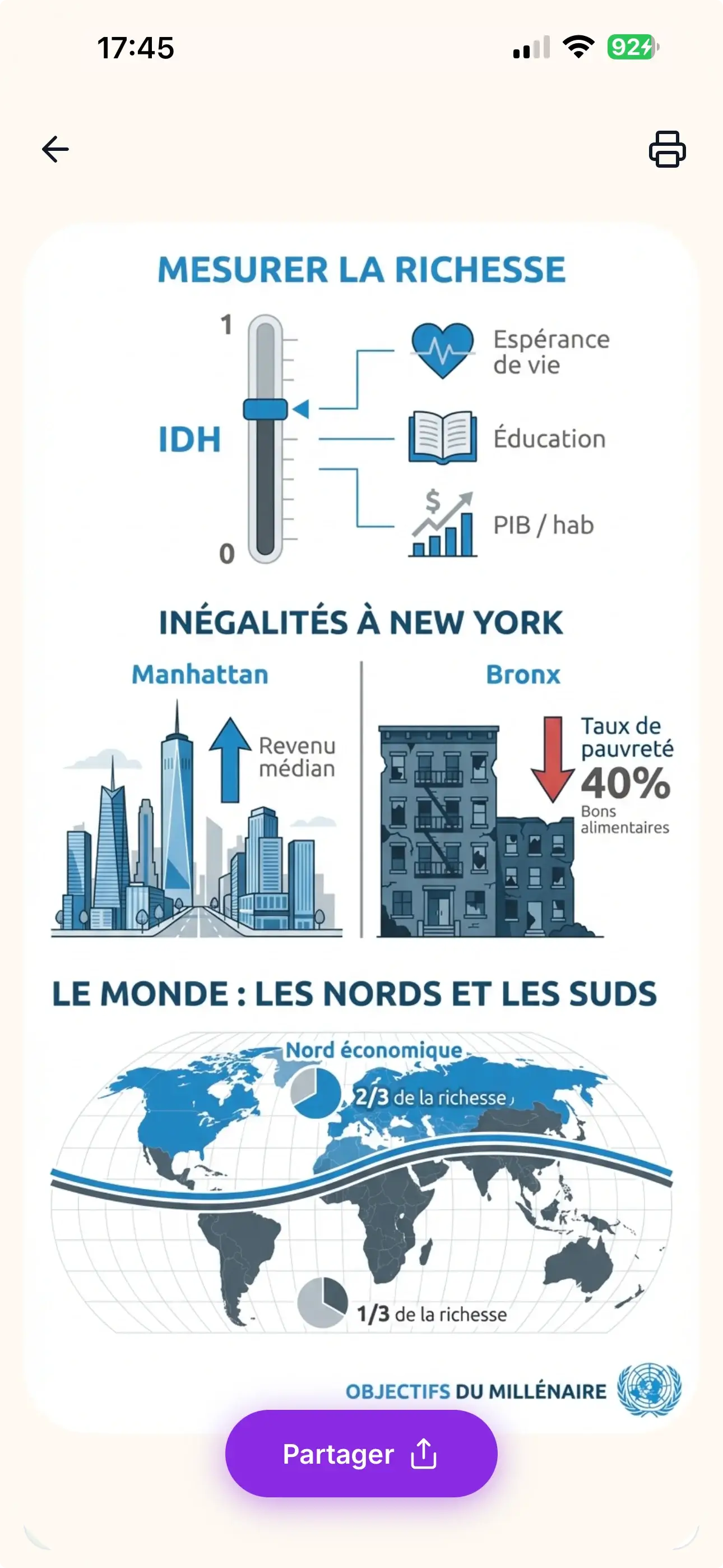 Visiofiche — cours transformé en image mémorable par l’IA