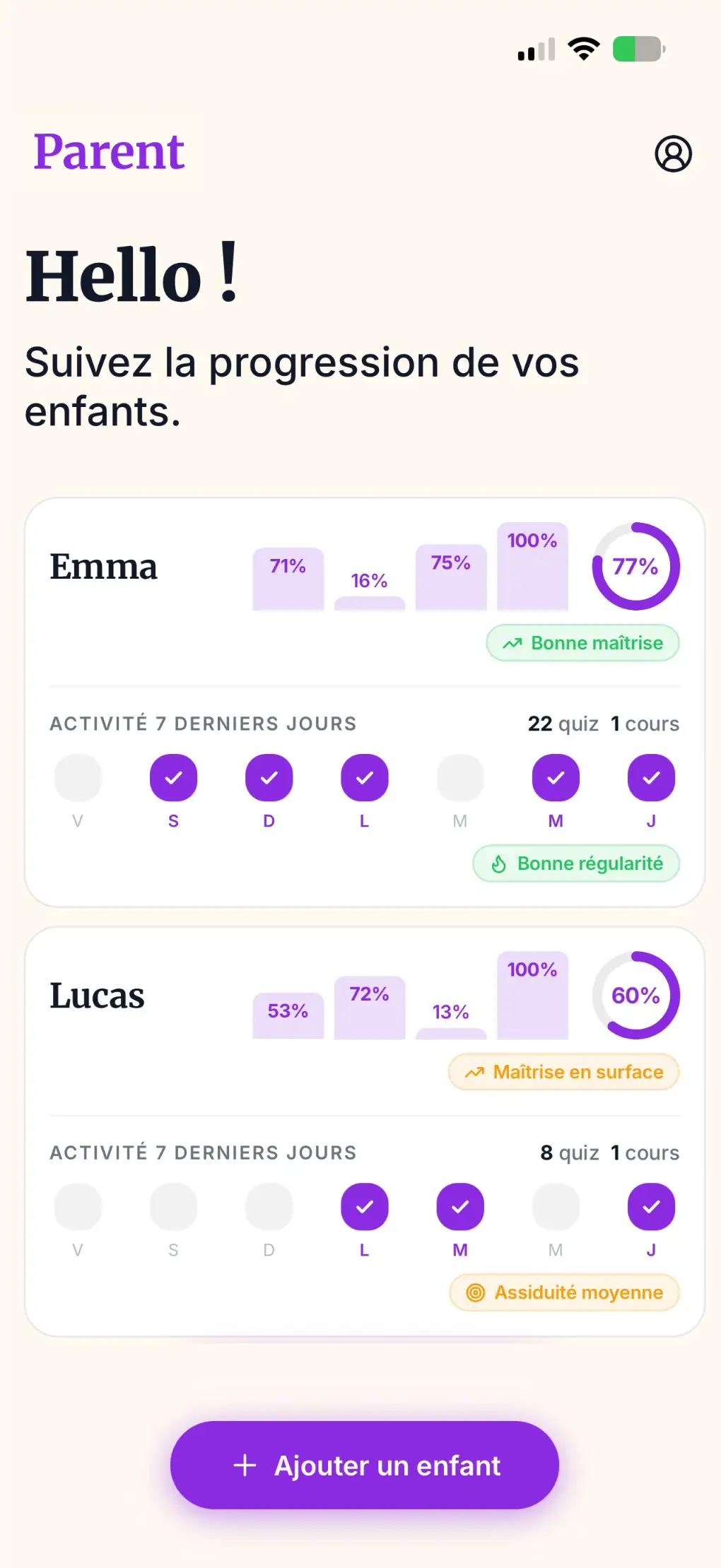 Application Wizidoo côté parent, tableau de bord